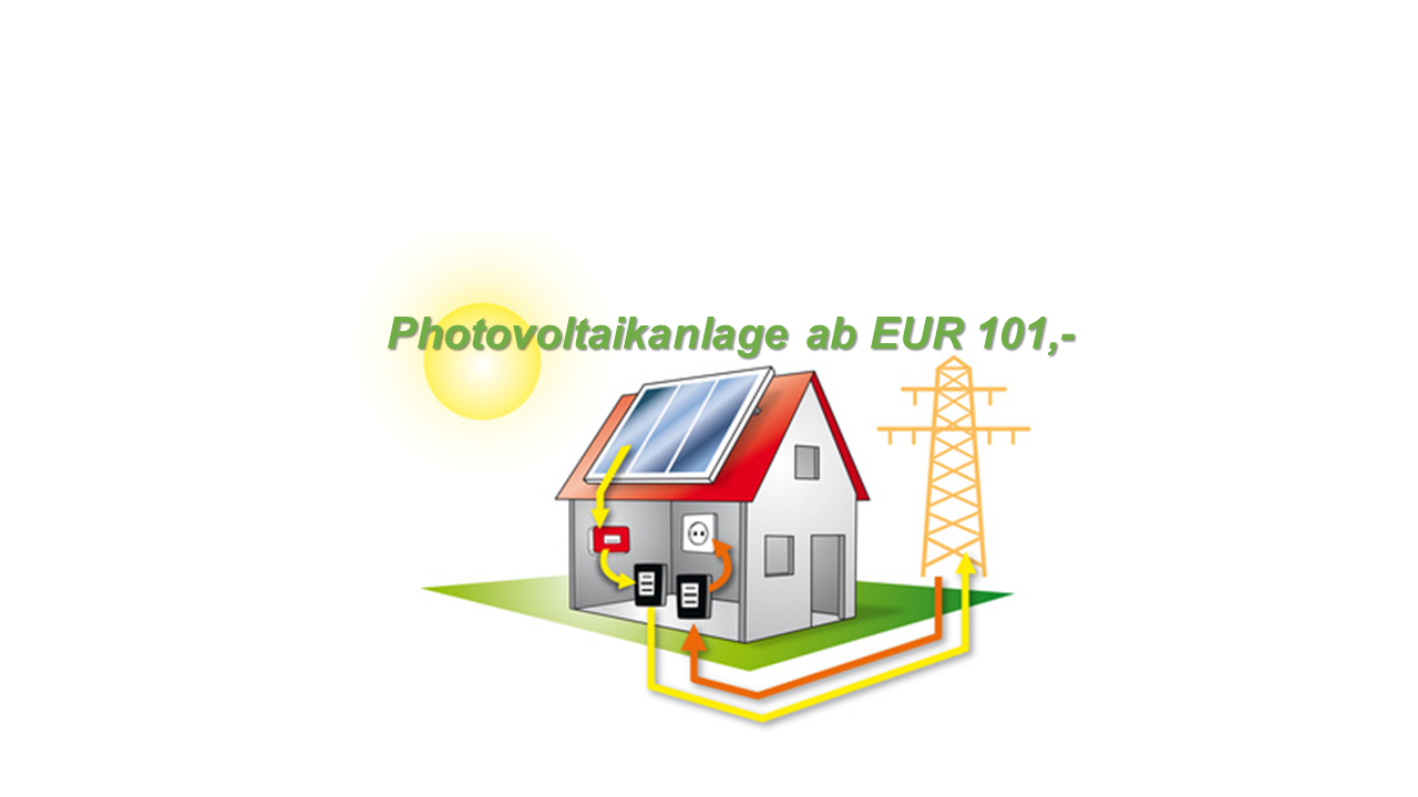 Pop up - Energieversorgung Guben GmbH